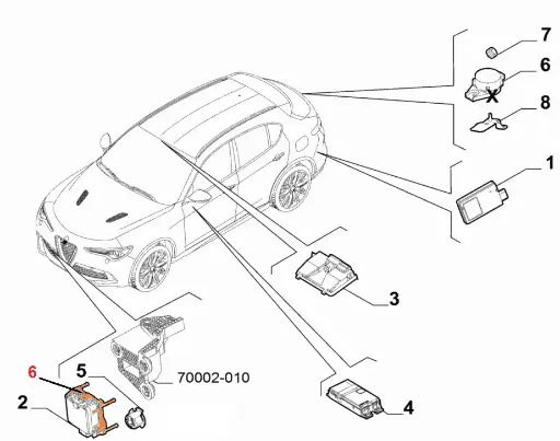Supporto Radar Alfa Romeo Stelvio e Giulia